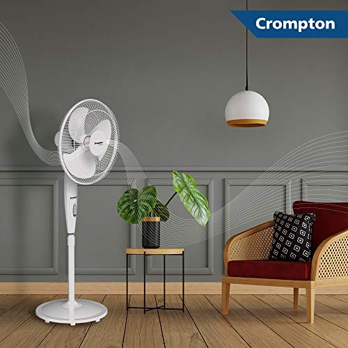 Crompton HighSpeed Torpedo 400 mm Pedestal Fan (Black)