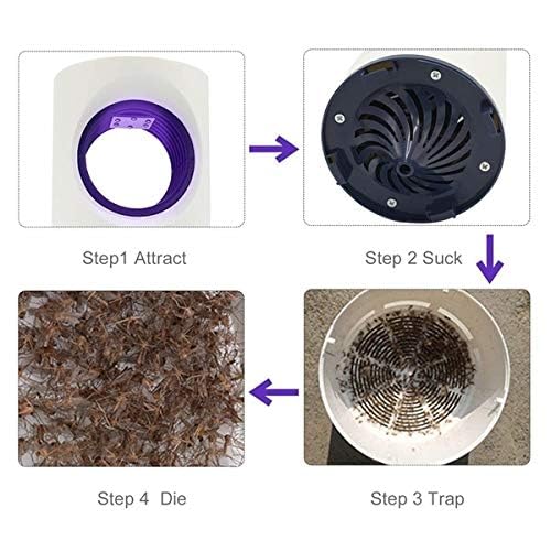 Blue Hole Mosquito LED Lamp