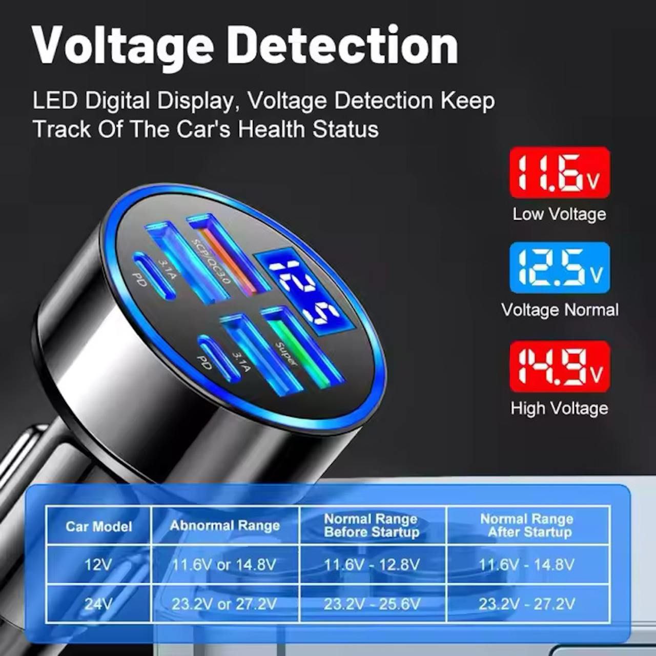 6 In 1 Car Charger | USB Car Charger