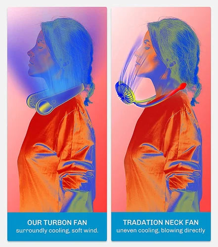 Neck Fan Mini Neck Fan