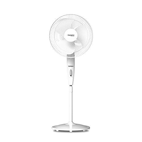 Crompton HighSpeed Torpedo 400 mm Pedestal Fan (Black)
