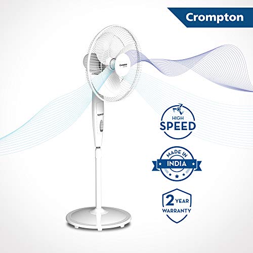 Crompton HighSpeed Torpedo 400 mm Pedestal Fan (Black)
