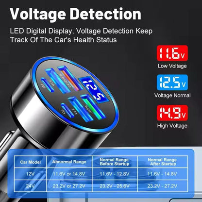 6 In 1 Car Charger | USB Car Charger